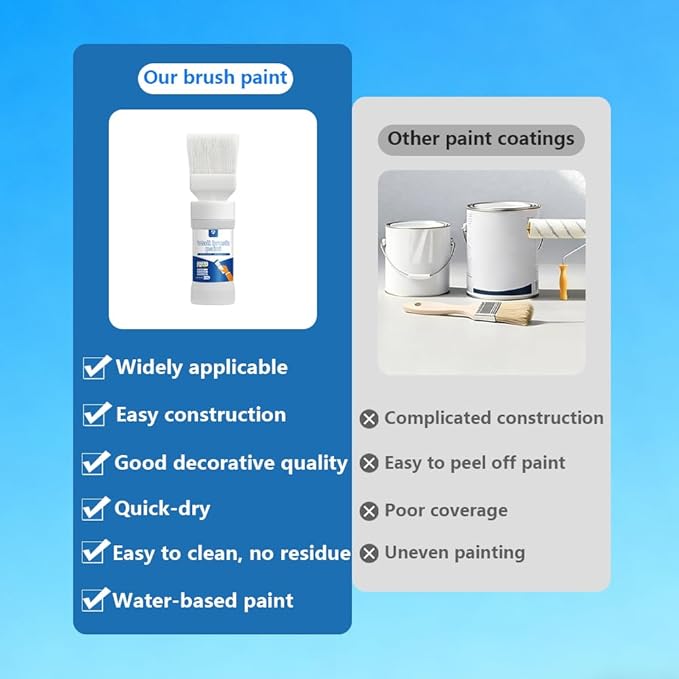 Brush Latex Paint wall Repair Tool (180g, Grayish Blue) Strongly Covers Cracks and Graffiti