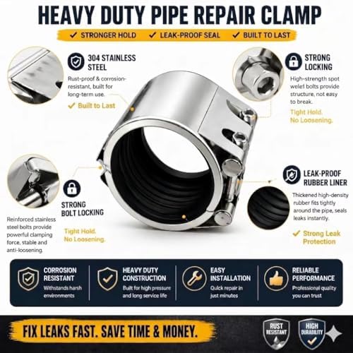 Pipe Repair Clamp,2.5 inch (60mm-65mm)）Stainless Steel Leak Sealer, Heavy Duty Pipe Leak Repair Kit for Metal & PVC Pipes, for Burst & Crack Water Pipe Emergency Maintenance