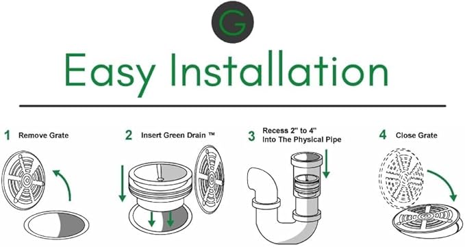 Waterless Trap Seal, 2 Inch