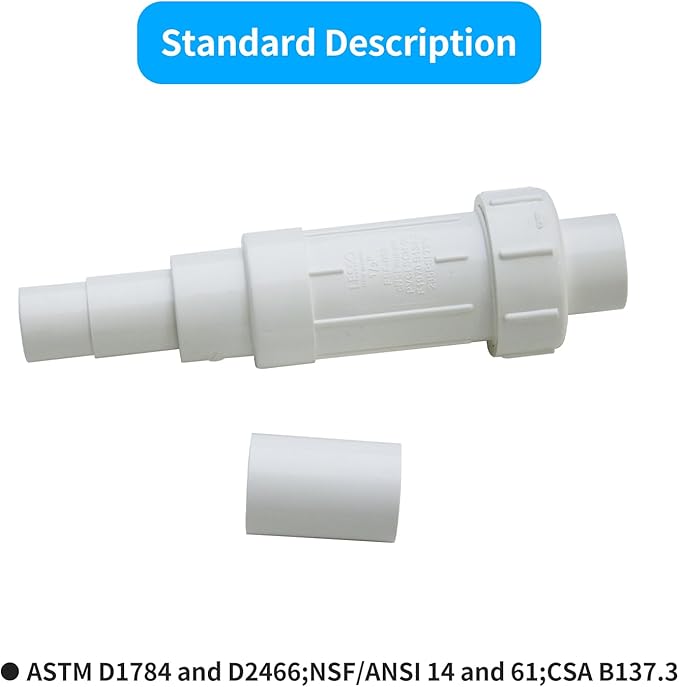 LESSO 1 inch PVC Pipe Repair Kit, 1" PVC Fittings Repair Coupling for Broken or Cracked In-Ground Pipe, SCH40 White (2 Sets)