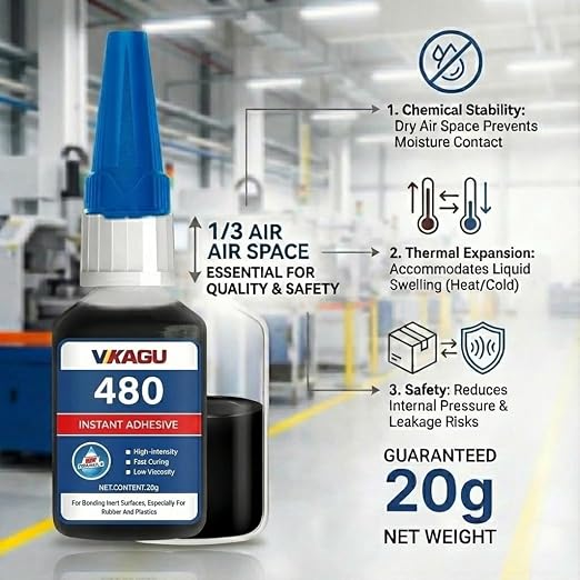 401 & 480 Super Glue Instant Adhesive 20g All-Purpose Strength & High Temp Resistance for Metal, Plastic, Rubber 2 Pack