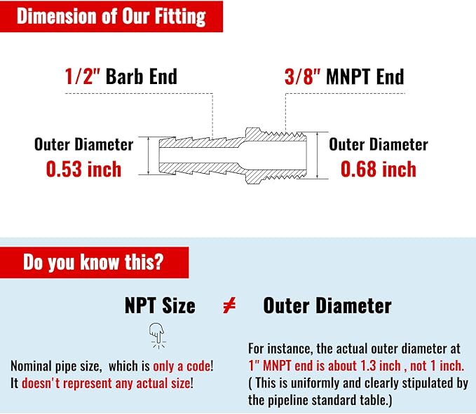 SUNGATOR Hose Barb Fittings 1/2 Inch Barb × 3/8 Inch NPT, Brass Air Hose Fittings, 1/2" to 3/8" NPT Male Air Line Repair Connector Kit, Brass Male Thread Pipe Adapter (2 Pack)