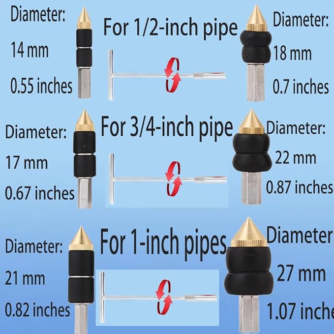 Emergency Pipe Water Stopper, Hot Melt Water Stop Kit, Plumbing Tools for Professional Plumbers