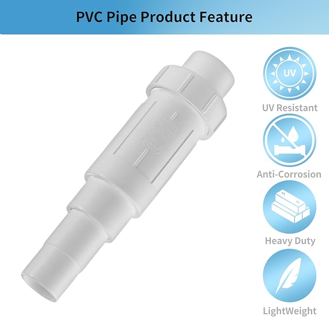 LESSO 2 Inch PVC Pipe Repair Coupling, 2" PVC Repair Fittings for Broken or Cracked In-Ground Pipe Fittings Waterproof Durable, SCH40 White (2 Sets)