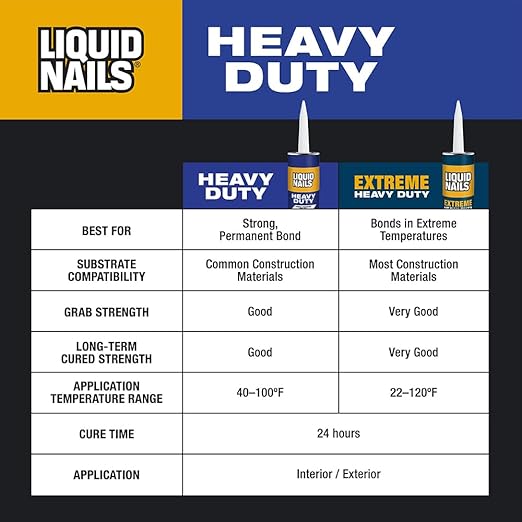 Liquid Nails Heavy Duty Construction Adhesive (LN903), 10 oz, (Pack of 6)