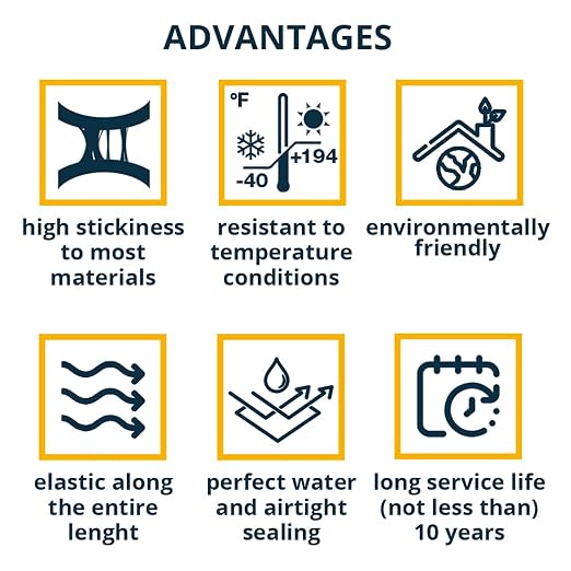 Alenor Butyl Rubber Tape 1/8'' x 3/4" x 33 Feet - Repair Rv and Auto, Seal Seams, Cracks, and Holes with the Professional Finish, roof leaks, Plumbing Pipes, Vents, Boats, car Window leaks