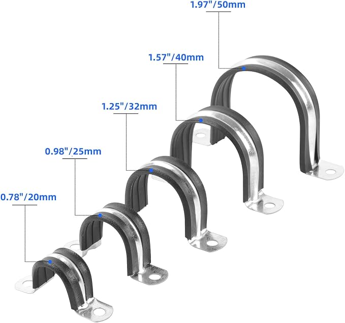 2 Inch Reinforced Rigid Pipe Strap, 2 Holes U Bracket Cable Clamp Hanger, Rubber Cushioned Insulated Clamp, Conduits Strap Clamps for Pipe Fixing on Various Surfaces, 10 PCS(50 mm)