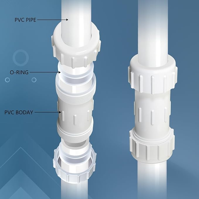 LESSO 1-1/2 Inch PVC Compression Coupling (Gasket x Gasket),Leak-Free Pipe Connector for Plumbing & Irrigation