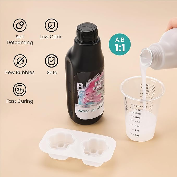 Taba Squishy Kit, Resiners Squishy Making Kit for Stress Relief Gift Entertainment - 32oz 1:1 Ab Squishies Gel Set & Molds for Make Your Own Squishies for Beginner & Adults