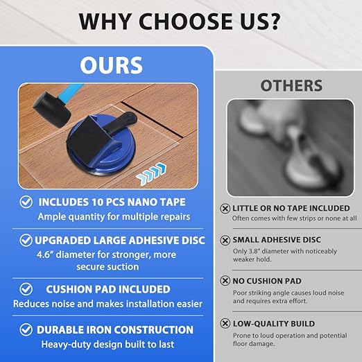 2PK Heavy Duty Floor Gap Fixer Tool with 45° Striking Surface & Strong Suction Cup, Professional Vinyl Floor Gap Repair Tool for Laminate Flooring Repair, Includes Rubber Mallet & 10 PCS Sticky Pads