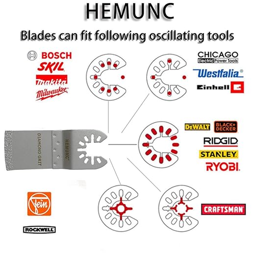 Oscillating Tool Blades, HEMUNC 6PCS Oscillating Multi Tool Diamond Saw Blades for Grout Removal, Flush Cut, Compatible with Dewalt Bosch Dremel Rockwell Makita Fein Multimaster Milwaukee and More