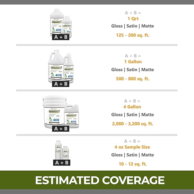 Covertec Tile & Grout Sealer, Clear Protective Sealer for Shower & Tile Floors, Ceramic Porcelain & Natural Stone, 1 Quart
