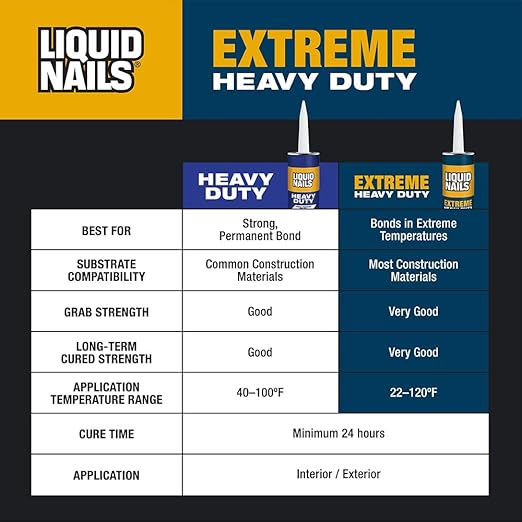 Liquid Nails - 414607 LN-907 Extreme Heavy Duty Construction Adhesive (LN-907) 10 oz