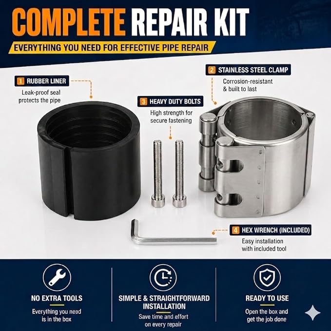 Pipe Repair Clamp，5 inch(138mm-144mm) Stainless Steel Leak Sealer, Heavy Duty Pipe Leak Repair Kit for Metal & PVC Pipes, for Burst & Crack Water Pipe Emergency Maintenance