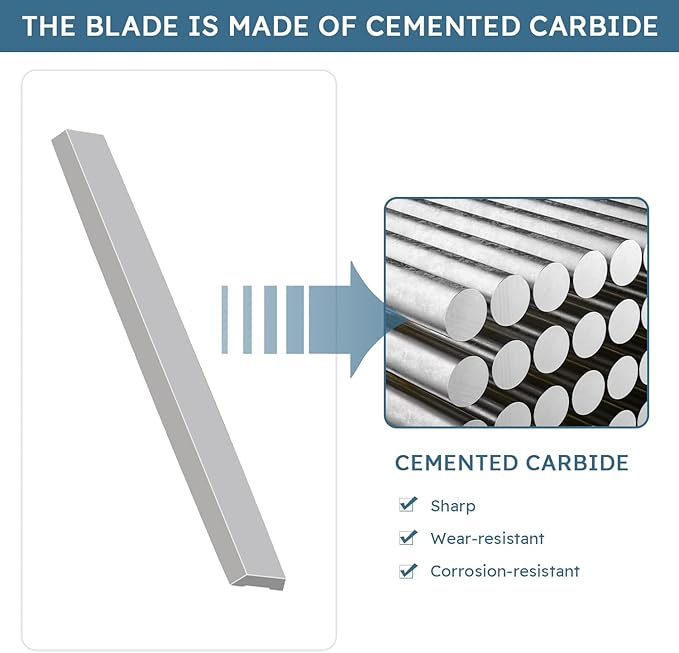 Premium Carbide Scraper Replacement Blade, 2-Inch, for 665 Scraper, Removes Paint, Varnish, Grout, Glue, Etc.