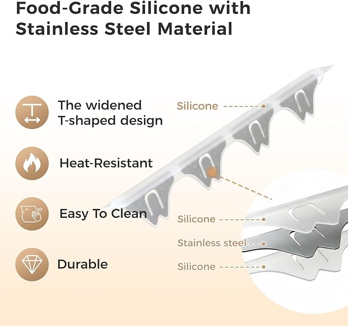 Silicone Stove Gap Covers with Stainless Steel, Oven Gap Filler Seals Gaps Between Stovetop and Counter, Stove Gap Guards Range Trim Kit, Easy to Clean Stove Gap Guard (Clear 2 Pack,20.86")