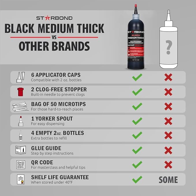 Starbond Black Medium-Thick CA Glue Complete Refill Kit (16 oz) – Rubber-Toughened, Impact-Resistant Cyanoacrylate Super Glue – for Knot Filling, Crack Repair, Woodworking, Guitar, Hobby & RC Projects