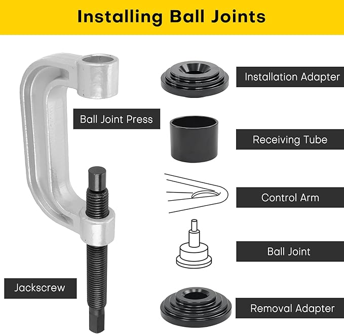 Ball Joint Press & U Joint Removal Tools | Heavy Duty Ball Joint Service Tool with 4-Wheel Drive Adapters for Most 2WD and 4WD Car Pickup and Light Truck (Blue)