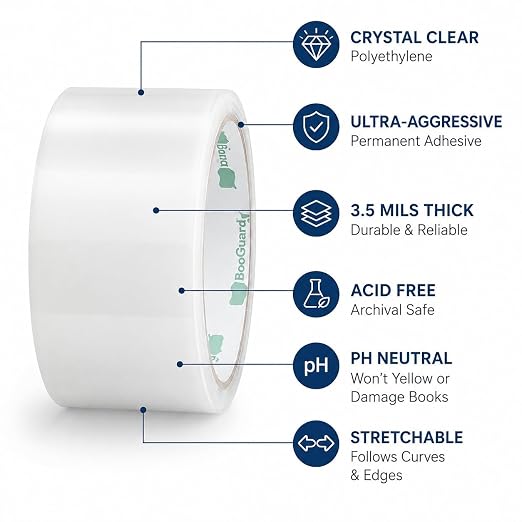 BookGuard Clear Book Repair Tape, 2 in x 15 yd Roll, Stretchable Archival-Safe Polyethylene Book Binding Tape for Spines, Covers, Hinges, Libraries, Schools, Bibles & Hymnals