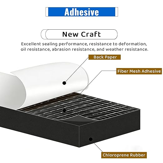 High Density Foam Tape - 3/4'' x 3/4'' x 13Ft Weatherproof Adhesive Prevent Condensation Heat Resistant Flame Retardant Weather Stripping Easy to Cut & Install & Remove for Car Doors Pipes Windows