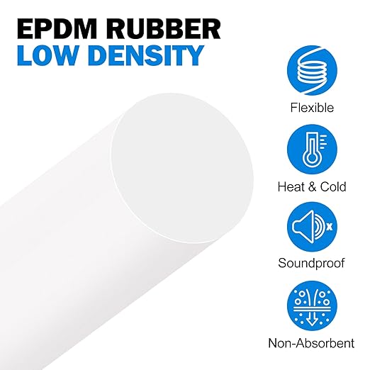MYFAMIREA 20FT Backer Rod 3/4 Inch EPDM Rubber Caulk Saver Weather Strip Seal Concrete Expansion Joint Filler for Gaps and Joints, White
