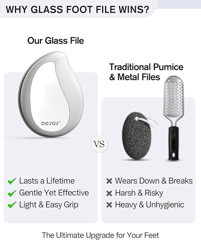 BEZOX Glass Pumice Stone, Foot File Callus Remover for Feet, Professional Foot Scrubber for Dead Skin & Cracked Heels – Premium Pedicure Tools with Anti-Slip Handle and Protective Cover - White