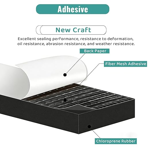 High Density Foam Tape - 3/4'' x 1/8'' x 13Ft Weatherproof Adhesive Prevent Condensation Heat Resistant Flame Retardant Weather Stripping Easy to Cut & Install & Remove for Car Doors Pipes Windows