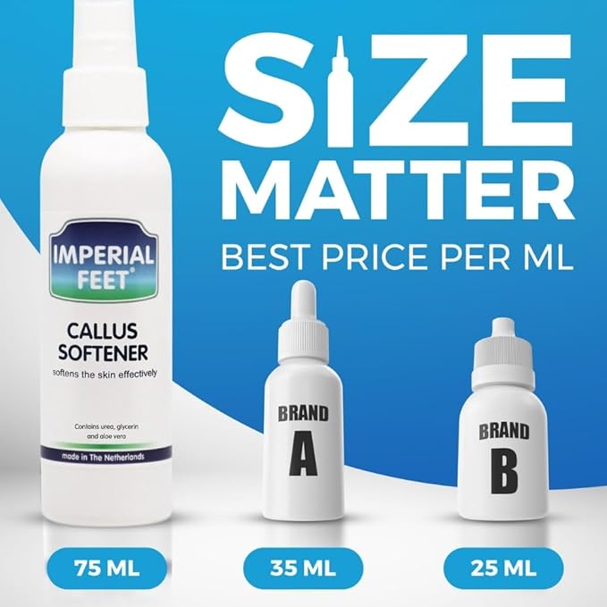 Imperial Feet Callus Softener Spray for Feet Extra Strength – Callus Remover for Feet & Toes, Hard Skin Remover for Dry Cracked Heels, Foot Dead Skin Remover for Pedicure & Foot Care