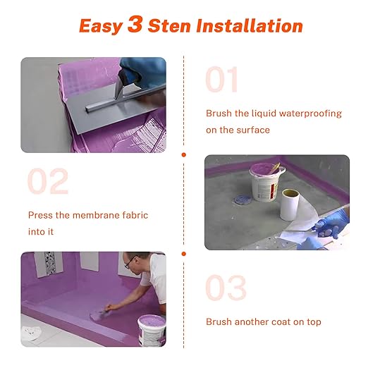 6 Inches X 75 Feet Waterproofing Membrane Fabric, Roll Anti-Fracture Non-Woven Liquid Waterproof Fiberglass Mesh Tape for Bathroom Shower Walls, Floors, Tiles, Seam