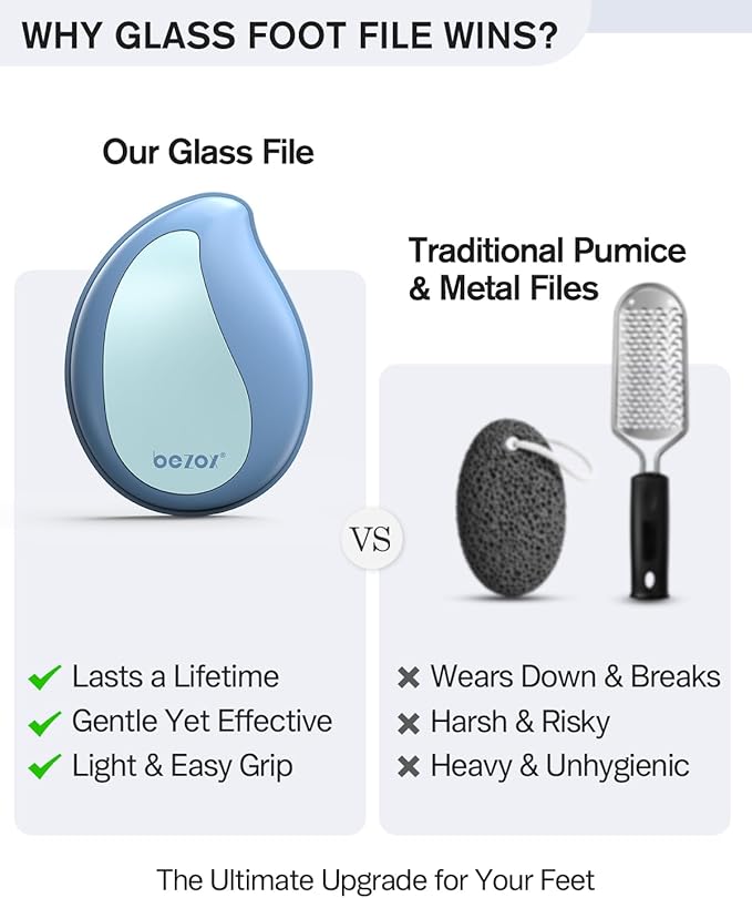 BEZOX Glass Foot File Callus Remover – Professional Foot Scrubber for Dead Skin & Cracked Heels – Premium Pedicure Tools for Travel with Protective Cover - Blue