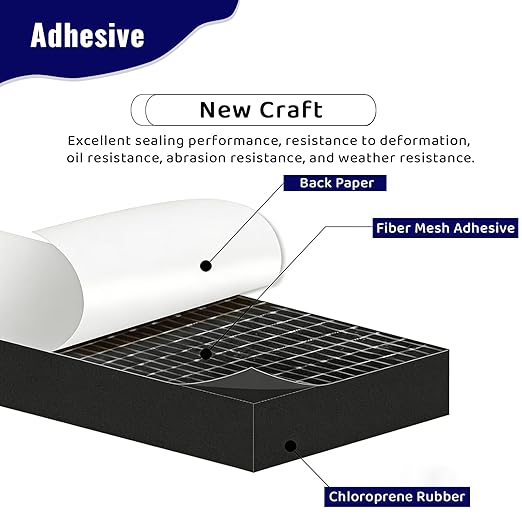 High Density Foam Tape - 1'' x 1/4'' x 13Ft Weatherproof Adhesive Prevent Condensation Heat Resistant Flame Retardant Weather Stripping Easy to Cut & Install & Remove for Car Doors Pipes Windows