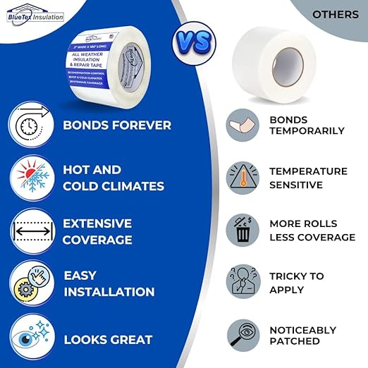 BlueTex Insulationㅤ 4'' Wide x 180' Long White Vapor Barrier Tape - 12 Rolls, Waterproofing for Stucco, Crawlspaces, Repair, Underlayment Seams, Metal Building Seams, Excellent Air Barrier