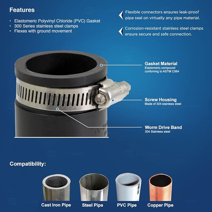 Supply Giant 6I5J Flexible PVC Coupling with Stainless Steel Clamps, 8.6" Inner Diameter for 8" Nominal Pipe, Black
