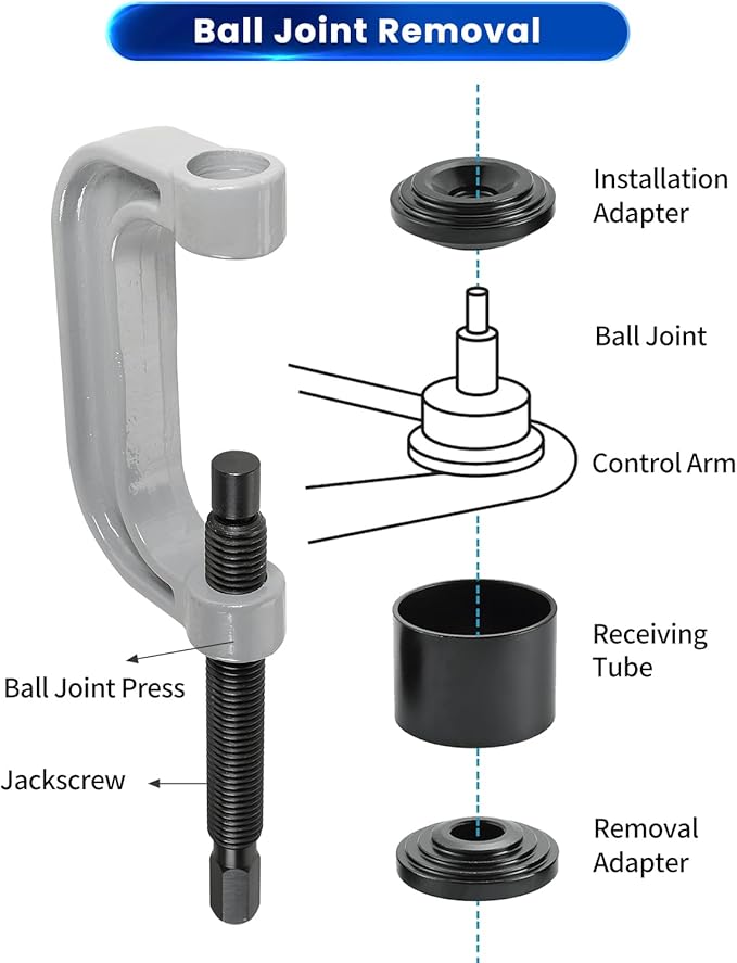 ATPEAM Ball Joint Service Tool | Heavy Duty Ball Joint Press & U Joint Removal Tool Kit with 4wd Adapters, for Most 2WD and 4WD Cars and Light Trucks