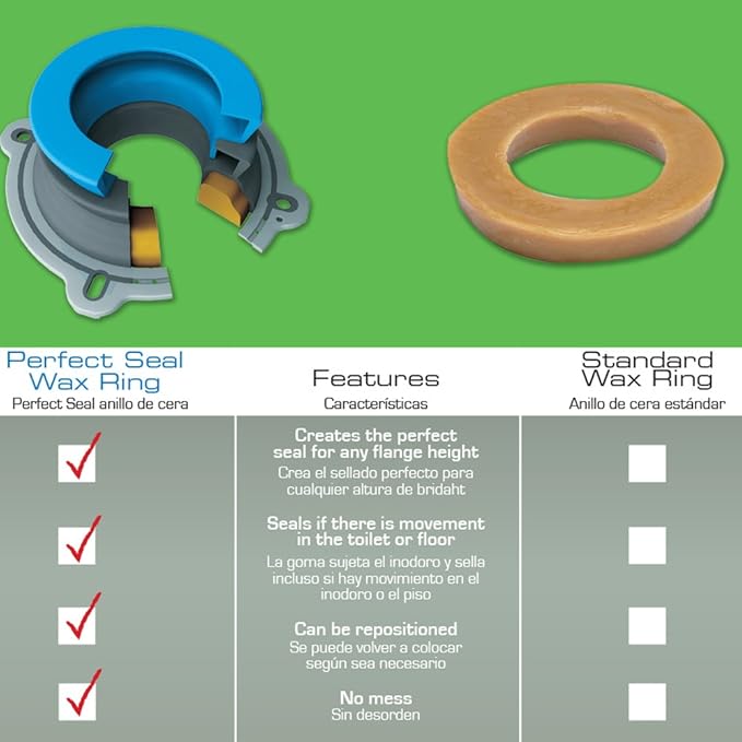 Danco Perfect Seal Toilet Wax Ring | Wax-Free Toilet Seal | Toilet Installation & Repair (10718X)