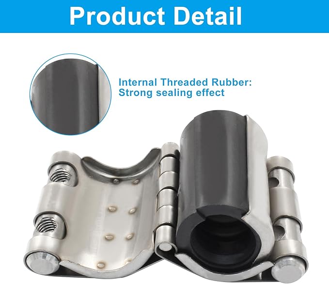 Pipe Repair Clamp, Galvanized Pipe Repair Kit, Leak Repair Clamp for Plastic and Metal Pipes(20mm-23mm/1/2 inch)