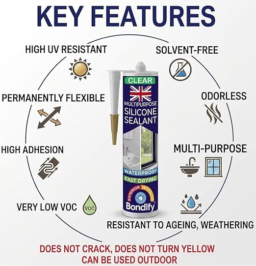 Waterproof Silicone Sealant Clear, Silicone Caulk for Window & Door, Kitchen & Bathroom Solvent Free, 3PCs x 10oz, Ideal for Sink, Sanitary, Bath, Shower Sealant, Window Frame Sealant