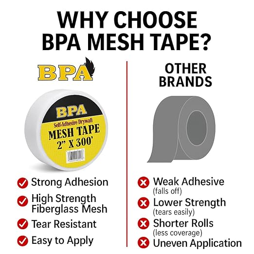 BPA Mesh Drywall Tape, 2 Inch x 300 Ft Roll – Self-Adhesive Fiberglass Joint Tape for Drywall Repair, Cracks, and Wall Reinforcement