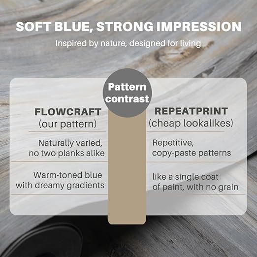 Wood Grain Peel and Stick Floor Tiles – 11.8” Width, Full Roll Length of 394" – Versatile Design for Any Space, Sunwashed Blue Self Adhesive Vinyl Flooring, Waterproof and Non-Slip Features