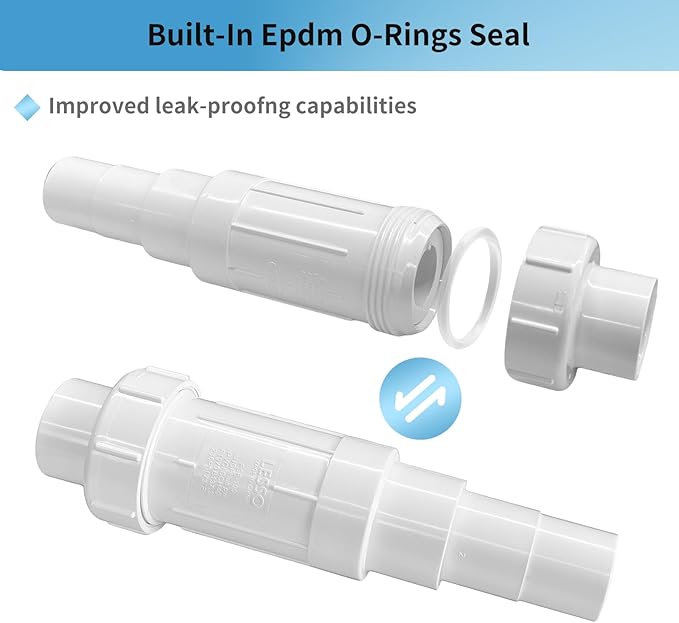 LESSO 1-1/2" PVC Repair Coupling, 1-1/2 inch PVC Pipe Repair Kit for Broken or Cracked In-Ground Pipe Fittings Waterproof Durable, SCH40 White (2 Sets)