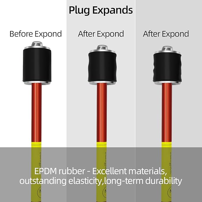 Plumbing Plug Tool Kit, Water Stopper for Pipes 1/2", 3/4", 1" for Professional Plumbing Repair Tools, No Draining Needed Fast Leak Repair. With Replacement Gaskets Nuts and EPDM seals