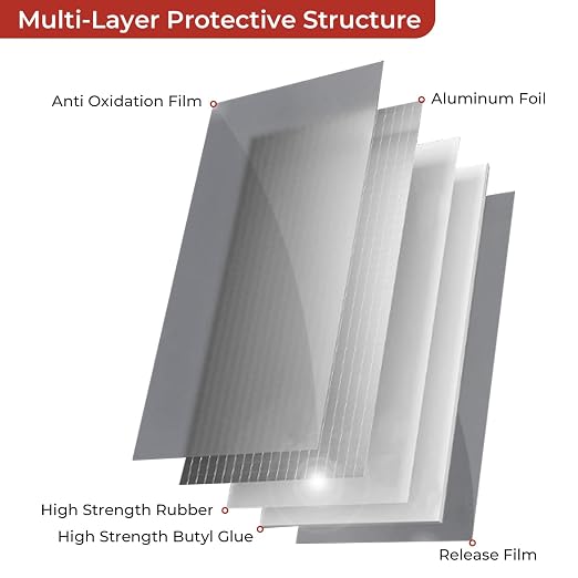 Butyl Waterproof Tape 2" x 16.4',Outdoor Leakproof Tape for Plastic and Metal Repair,RV Repair,Window and Boat Sealing,Silicone,Glass and EDPM Roof Leak Repair
