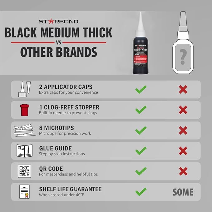 STARBOND Black Medium-Thick CA Glue Pro Kit (2 oz) – Rubber-Toughened, Impact-Resistant Cyanoacrylate Super Glue – for Durable Knot Filling, Crack Repair, Woodworking, Guitar, Hobby & RC Projects