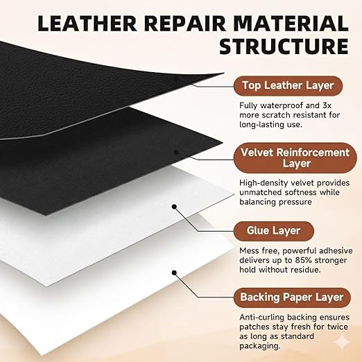 Black Leather Repair Tape, 15.7" x 78.7" Heavy Duty Large Vinyl Repair Patch, Waterproof Self Adhesive Leather Repair Kit for Fixing Holes & Scratches on Couch, Car Seat, Furniture