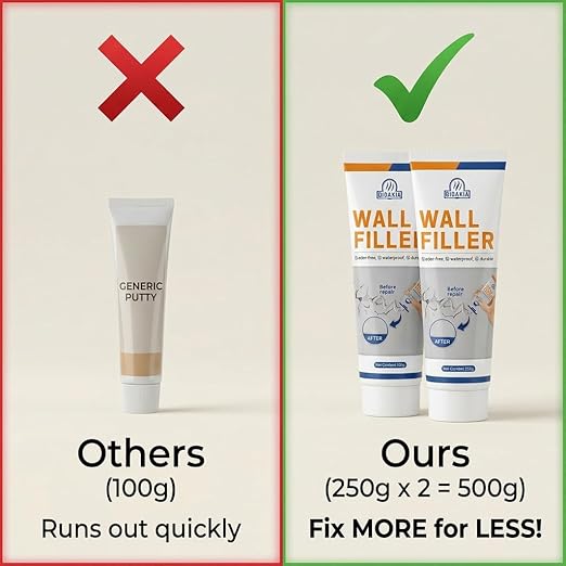Drywall Repair Kit Spackle Wall Patch Kit, 2x250g (17.6oz) Large Hole Filler Wall Mending Paste with 2" & 4" Aluminum Patches, Scrapers, Gloves, Sandpapers, Plaster Wall Crack Putty for Home