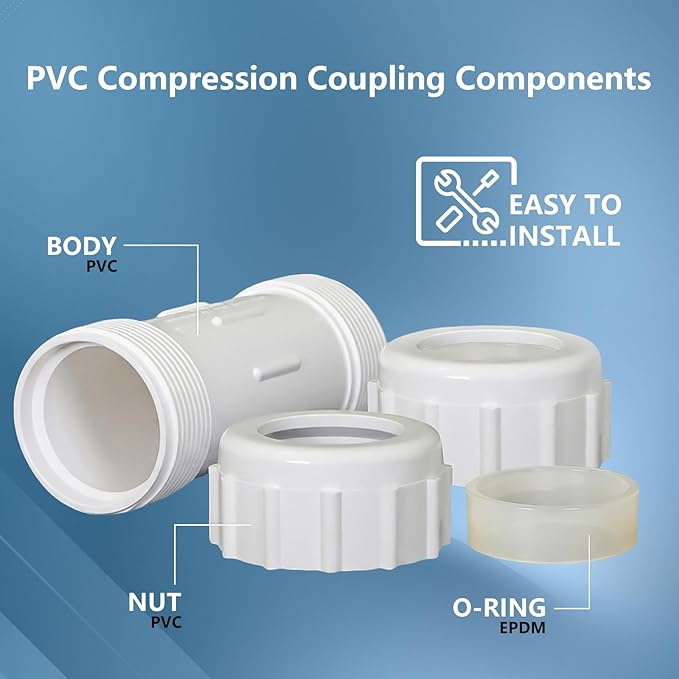 LESSO 2 Inch PVC Compression Coupling (Gasket x Gasket),Leak-Free Pipe Connector for PVC Plumbing & Irrigation