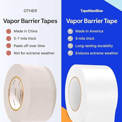 Vapor Barrier Tape - 4 inch x 180' Roll, Made in USA, White Polyethylene Tape for Crawl Spaces & Moisture Barriers, Waterproof Seal & Seam Tape for Underlayment, Insulation, and Plastic Liners (12)
