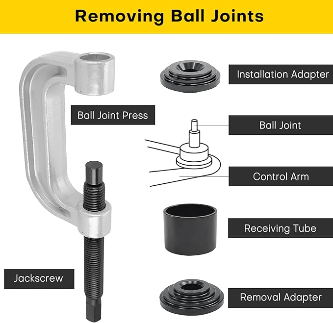 Ball Joint Press & U Joint Removal Tools | Heavy Duty Ball Joint Service Tool with 4-Wheel Drive Adapters for Most 2WD and 4WD Car Pickup and Light Truck (Blue)
