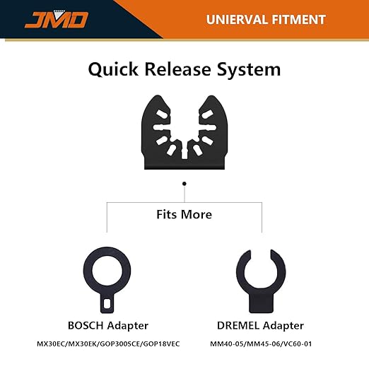JMD 5-Pack Carbide Oscillating Tool Blades for Grout Removal Tool, Multitool Oscillating Saw Blades for Tile Cutting, Compatible with DeWalt Milwaukee Dremel etc