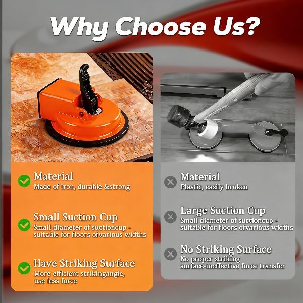 Floor Gap Fixer Tool, Upgraded Heavy Duty Floor Gap Fixer Suction Cup Tool, Made of Iron & Adjustable Height Setter, for Wood, Laminate, Tile, Vinyl Floor Gap Repair Tools (Orange)